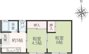 長柄貸アパートの間取り画像