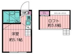 マイプラン高円寺南Ⅰの間取り画像