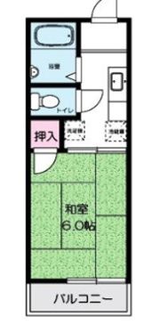第二幸ハイツの間取り画像