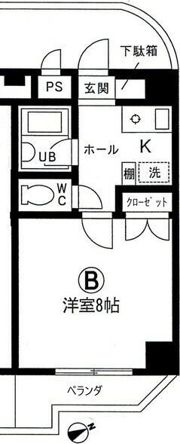 セントイーストオブ山手の間取り画像