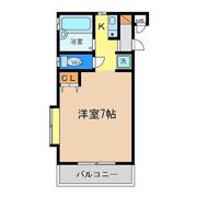 フルハウスの間取り画像