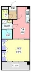 アステイオスの間取り画像