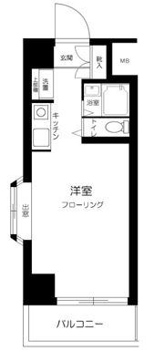 スカイノブレ川崎柳町の間取り画像