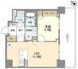 COLORE’ HIRAKATAの間取り画像