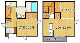 enisi昭和町の間取り画像