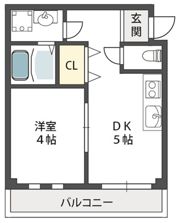 KSレジデンス上新庄の間取り画像