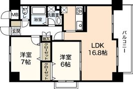 リブレストⅡの間取り画像