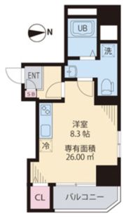 メゾンSKM蔵前の間取り画像