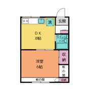 ベルキ・フラット Bの間取り画像