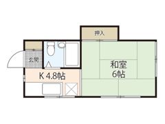 アベニューの間取り画像