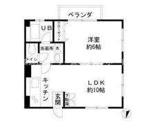 月岡マンションの間取り画像