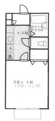 メモリーハウス南仙台の間取り画像