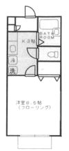 メモリーハウス南仙台の間取り画像