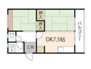 神田マンションの間取り画像