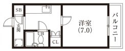 コーポアガぺの間取り画像