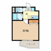JC SOUTH 志木2933の間取り画像