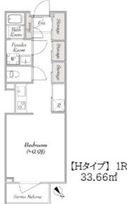ルミークアン上原の間取り画像
