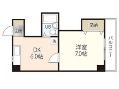 第六賀茂ビルの間取り画像