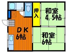 メゾン齋藤の間取り画像