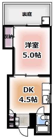 松原マンションの間取り画像