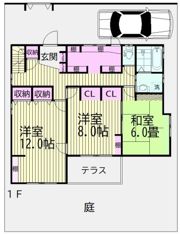 荏原6丁目住宅の間取り画像
