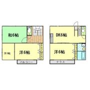 Sコートえいわの間取り画像