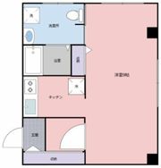 上目黒2丁目マンションの間取り画像