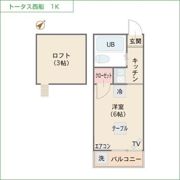 トータス西船A棟の間取り画像
