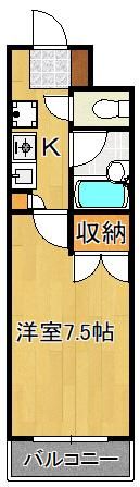 第二晴和ビルの間取り画像