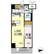 仮)D-RООM二十人町の間取り画像