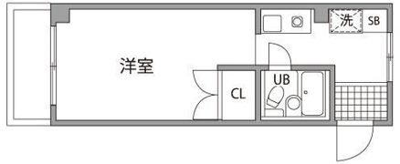 サンローゼ上井草の間取り画像