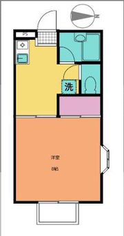 サンワード・イソダⅡの間取り画像