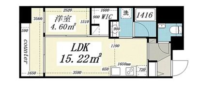 パークルール大手町の間取り画像