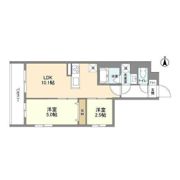 パルムクレスト武蔵小山 ノース棟の間取り画像