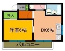 エトワール王子の間取り画像
