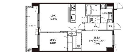 ブルーブラン新横浜の間取り画像