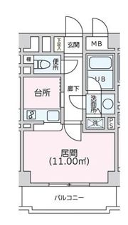 三番町天竹ビルの間取り画像