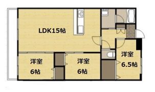 ベンハウス野田の間取り画像