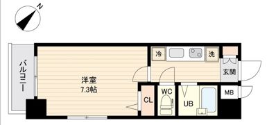 プライムアーバン行徳Ⅰの間取り画像