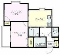 三鷹アミニティⅢの間取り画像
