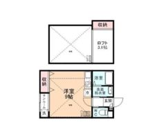 Smart Square A棟の間取り画像