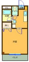 ニューグリーンSの間取り画像
