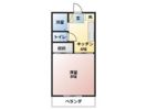 中須賀コーポⅢの間取り画像