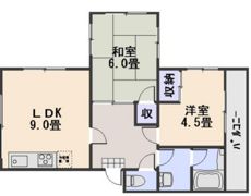 高橋ビルの間取り画像