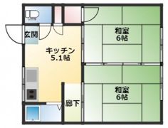 遠藤アパートの間取り画像