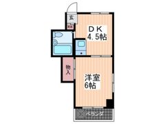 小田房ビルの間取り画像