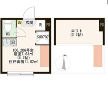 西荻北コーポKの間取り画像