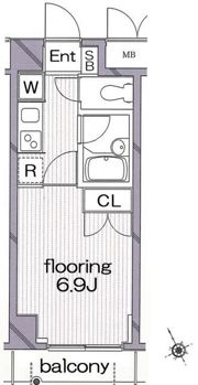 グランヴァン阿佐ヶ谷Ⅱの間取り画像