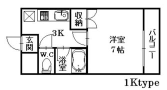 ロードワイドビルの間取り画像