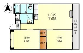 船田マンションの間取り画像